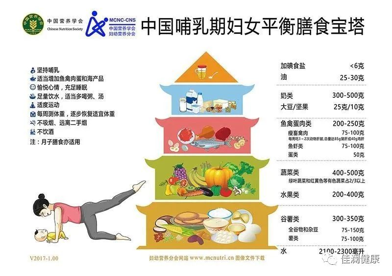 產后瘦身4.png